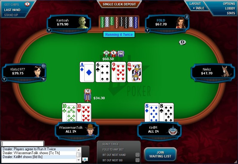 Becoming An On-Line Poker Pro